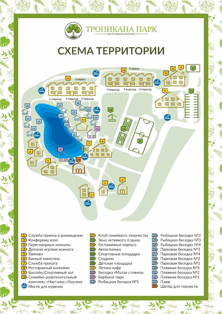 Схема территории